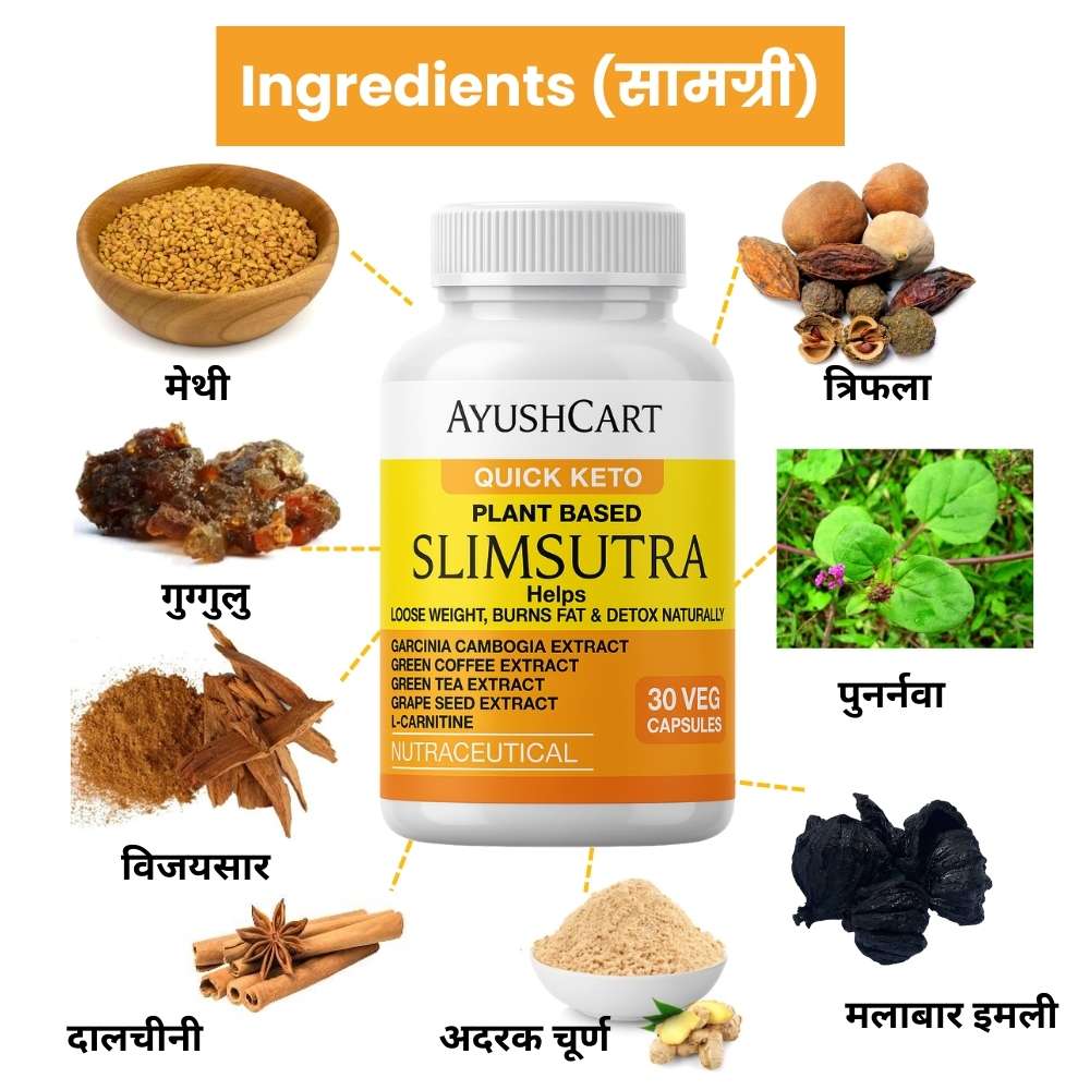 SLIM SUTRA